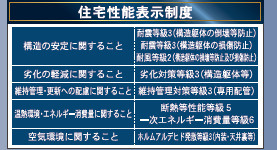 【その他】 | 値下げしました　新築　4LDK　小路口本町第１　①号棟　