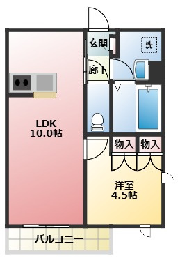 プラネッツ