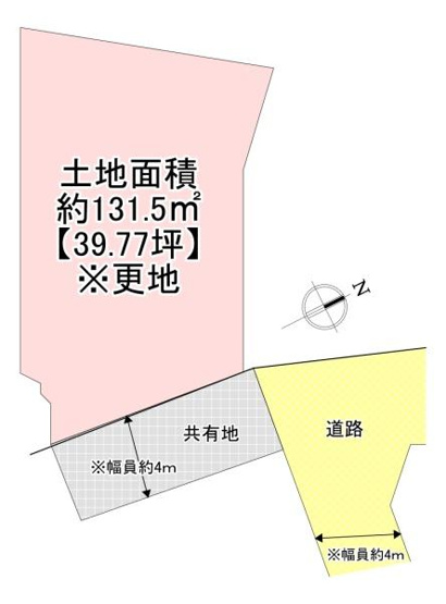【土地図】