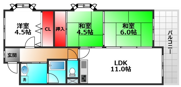 フロウスリーブ西村1番館の間取り