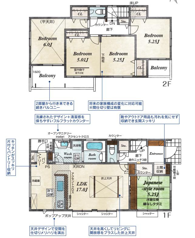 深谷市上柴町東5丁目　新築一戸建て　ブルーミングガーデン　01の間取り
