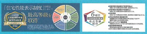 【その他】 | 【仲介手数料０円】寒川町倉見　新築一戸建て　全2棟 | 【仲介手数料０円】寒川町倉見　新築一戸建て　全2棟