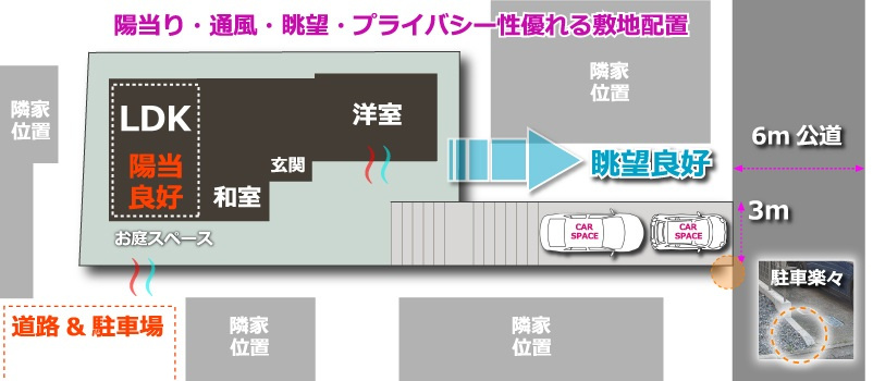 町田市広袴　令和３年リノベ戸建５LDK２台Ｐの区画図