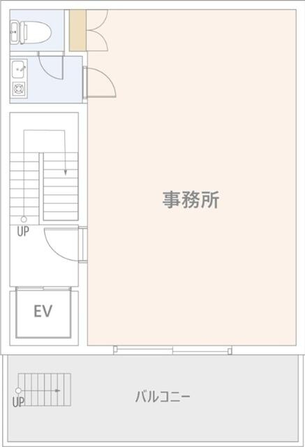 ＢＭ原宿ビル