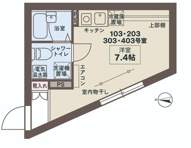 ＣＯＣＯＦＬＡＴ田端Ⅲの画像