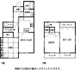 【育児環境◎な立地】高知市神田　中古一戸建ての間取り|生活動線がワンフロアで完結。将来を見据えた、暮らしやすさ重視の間取り