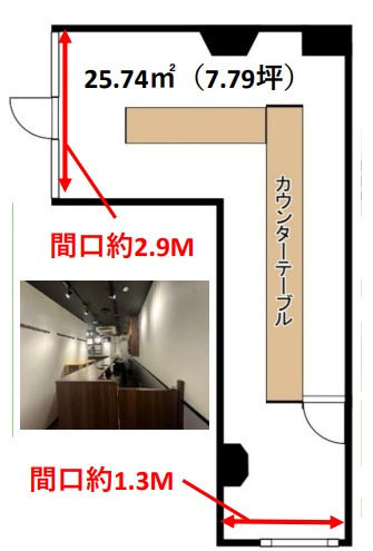 大阪駅前第1ビル