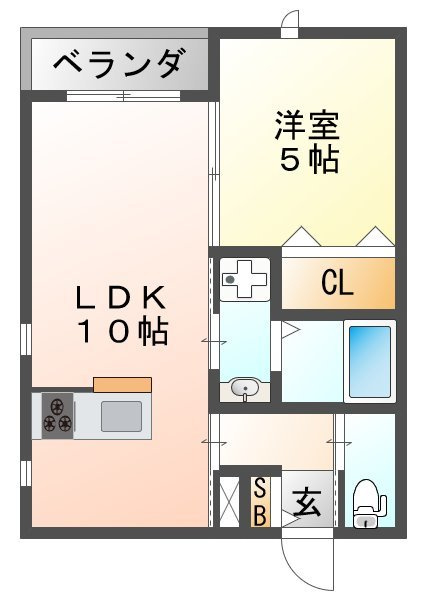 リュネ甲子園の間取り