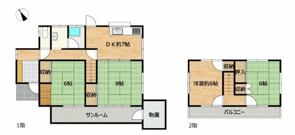 富士市大淵の中古一戸建
