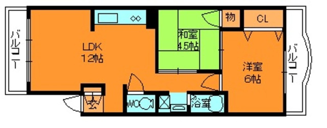 第1岡田マンションの間取り