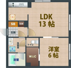 アーバンパーク方南町の画像