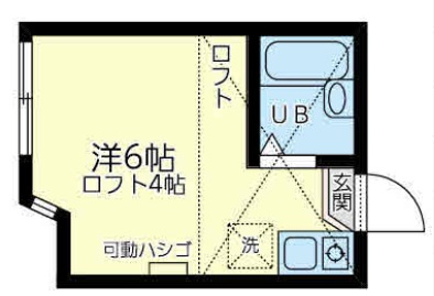 ユナイト生麦ロルフ・ ブレンデルの間取り