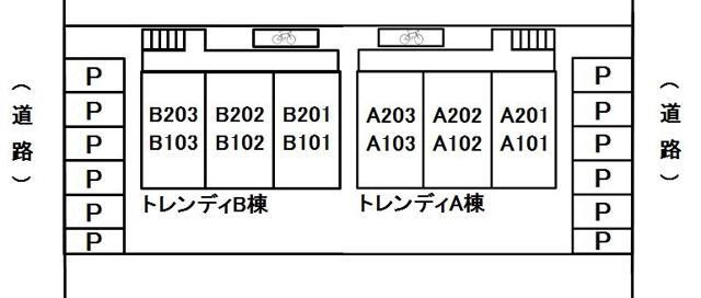 トレンディＢのその他