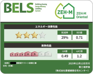 【その他】 | Ｃａｓａ　Ａｌｅｇｒｉａ | BELS評価