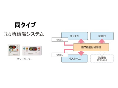 【その他】 | アミューゼ・クレールⅡ