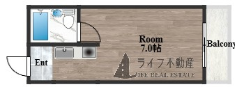 ルネッサンスCITY