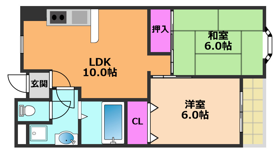 コンフォートヴィラの間取り