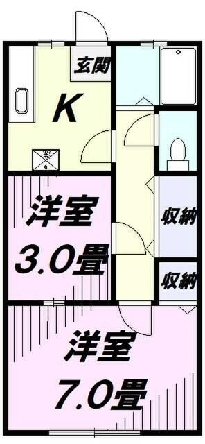 渡ビル