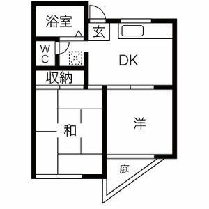 横浜市鶴見区下末吉６丁目のアパート