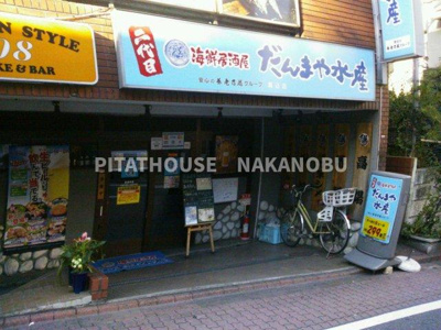 【周辺】 | ハイムドラド