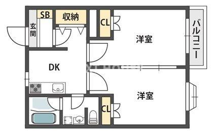 ハイツエルムの間取り