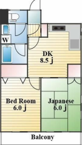フレグランス田端の間取り
