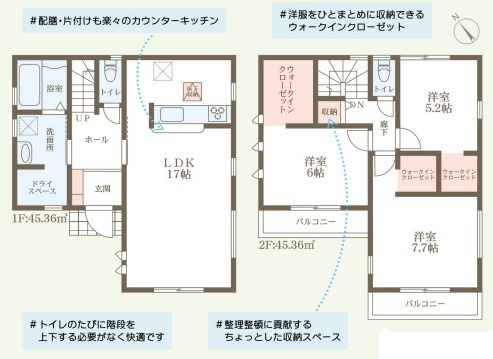 リーブルガーデン枚方市高田2丁目2期の間取り