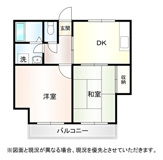 リステルマンション鴻巣の画像
