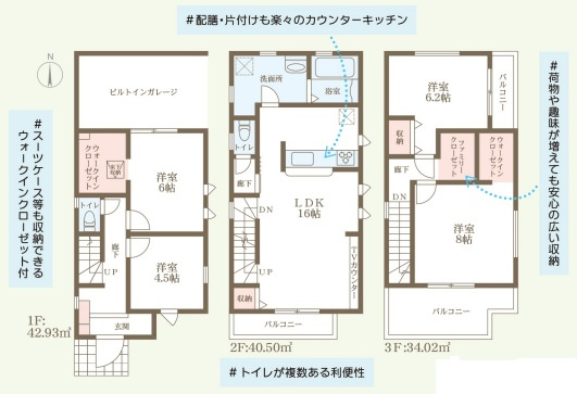 リーブルガーデン柏原市国分西2期