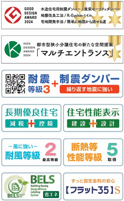 新築戸建・新築建売　郡山市菜根四丁目　桜小・郡山第三中の地図|住宅性能等