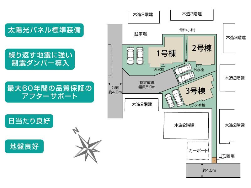 久喜市本町2丁目2期（全3棟）全体配置図