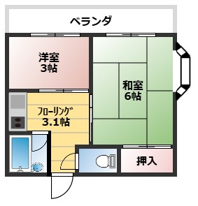 中延ハイツ