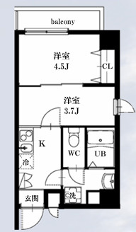 シャッツ高円寺の間取り