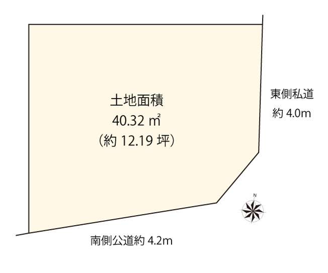 【土地図】 | 渋谷区代々木3丁目