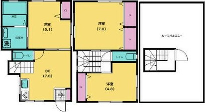劉ビルの間取り