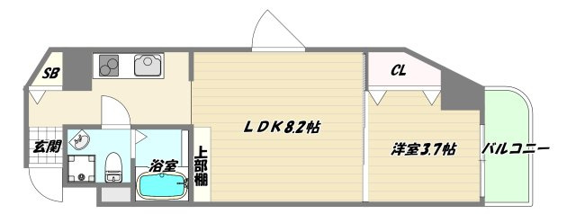 吹田市垂水町１丁目の賃貸マンションの間取り