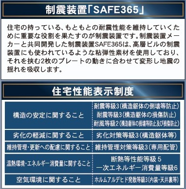 新築戸建・新築建売　福島市松木町第1　福島第二小・福島第二中のその他