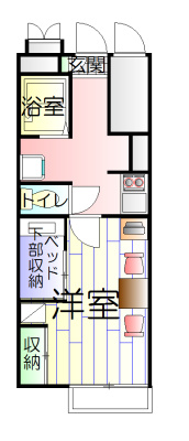 レオパレスプルミエの間取り