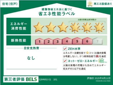 ベルグレイスのその他