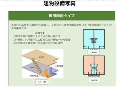 ルミエール　LUMIEREの外観|同型タイプ