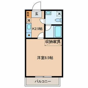 グランパパス