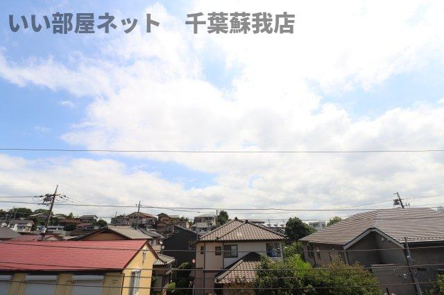 KAIROSの展望