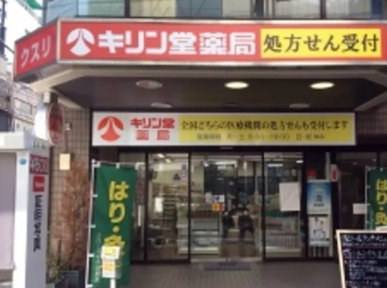 アクティブミレニアム江戸川橋の周辺