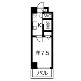 セントラルハイツ明野の画像