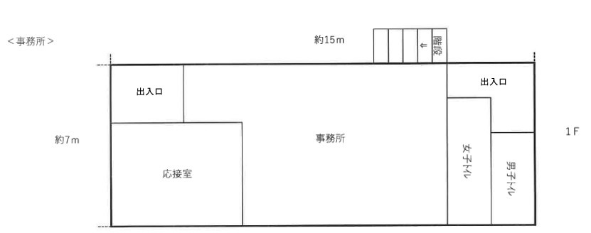 八尾市上之島町北　貸倉庫のその他