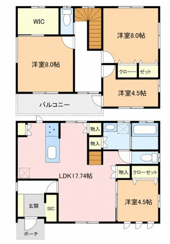 小山市横倉新田