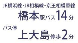 【その他】 | 緑区大島 1号棟 | 交通経路へのアクセス