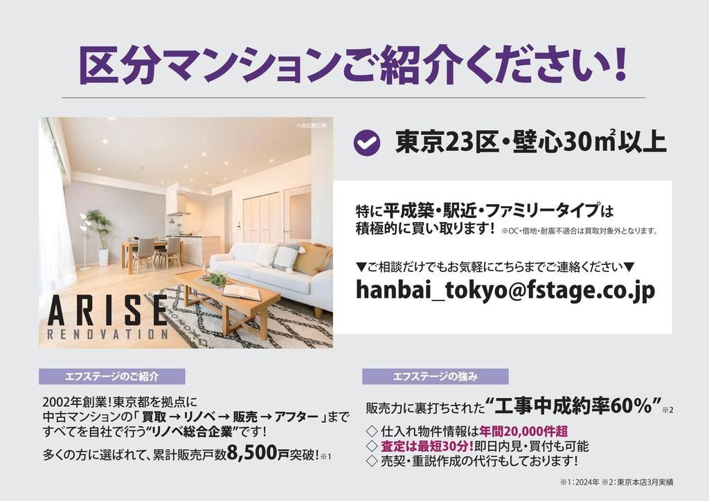 ライオンズマンション田園調布第２のその他