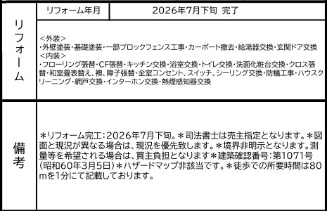 中古戸建　熊谷市小島776-11（リフォーム住宅）の構造・工法・仕様