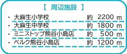 中古戸建　熊谷市小島776-11（リフォーム住宅）の周辺